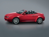 fond écran Alfa Romeo